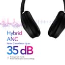 MadRabbit Touch ANC Foldable Over Ear Wireless Bluetooth Headphones with Mic, Hybrid Active Noise Cancellation,85H Battery & 40MM Drivers, Transparent & Gaming Mode, Type C & Voice Assistant 3