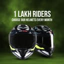 TVS Racing Titan Series Full Face Helmet for Men | Premium Bike Helmets with ABS Shell, UV Paint | Quick Release System | Aerodynamic Design | DOT & ISI Certified 2