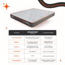 Sleepyhead Flip Designed by Duroflex - Premium Dual Sided High Density Foam Double Bed Mattress with Firm & Medium Soft Sides |7 Years Warranty |4 Inch Double Size Bed Mattress (72x48x4) 5