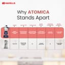 Havells Atomica 1000W 3 Jar Mixer Grinder | 3 Speed | Air Vent Tech | Stainless steel blade | Dark Blue and Brown color 4