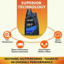 Signate 20W50 Street Race Bike Engine Oil 1L, High Performance Engine Oil for Motor Cycle, Maximum Gear Protection & Efficient Performance Bike Oil (Pack of 4) 4