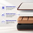 Nilkamal SLEEP Lite Dual Comfort 5 Inch Mattress | 10 Year Warranty | Reversible Design | Soft & Firm Sides | Superior HR Foam | Breathable Knitted Fabric | Bed Mattress | Queen Size (75 x 60 x 5) 5