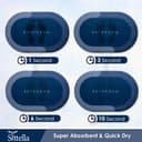 SITTELLA® 2 Pieces (3.5mm) Anti-Skid Water Soaking Oval Bathroom Print Rubber Mat, Water Absorbent Mat (40X60Cm) Blue 5