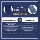 MAXOSHINE Microfiber Bathroom Mat Anti Skid Highly Absorbent Super Soft Door Mats for Home Kitchen Living Room 2000 GSM Floor Mat Blue-P2 60 X 40 CM Rectangular 5