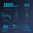 URBN 10000Mah Sleek Magsafe Power Bank With Kickstand | 15W Fast Wireless & 20W Wired Charging | Strong Magnetic Hold | Dual Input Lightning Triple Output|Pass-Through Charging (Blue) USB Type-C Input 3