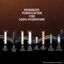 Livpure Rever Water Purifier | RO+UV+UF+Min+Copper | Zero Cost for 2 Years-Filters Included | 8-Stage Advanced Filtration | In-Tank UV Sterilization | Filter Change Indication | Black | 6 litres 5