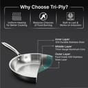 AGARO Regency 26 cm Triply Stainless Steel Fry Pan with Lid (2.3L), Induction & Gas Compatible, ensures Even Heat, Non-Toxic with no Chemical Coating, Dishwasher Safe—Ideal for stir-Fry & sauté. 4