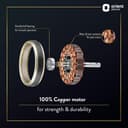 Orient Electric’s 1200 mm Wendy| Decorative ceiling fan with dual-toned blades| Anti-rust blades| High-speed fan with PSPO technology|100% Copper motor | 2-year warranty | Metallic Black-Gold 5