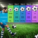 NIVIA Home Play Mini For Kids, Soft & Lightweight Toy Ball, Durable, For Indoors Play Football - Size: 1 - Buy NIVIA Home Play Mini For Kids, Soft & Lightweight Toy Ball, Durable, For Indoors Play Football - Size: 1 Online at Best Prices in India - Sports & Fitness | Flipkart.com 4